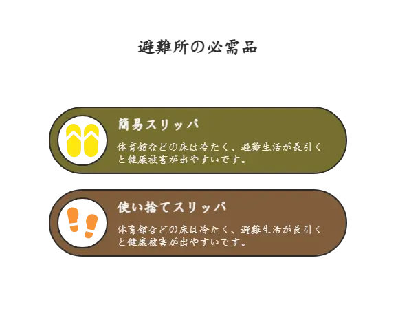 避難所での健康管理に役立つ簡易スリッパと使い捨てスリッパ 避難所の冷たい床から足を守り、健康を維持するための簡易スリッパと使い捨てスリッパの画像。長期化する避難生活における健康被害を防ぐ必需品です。